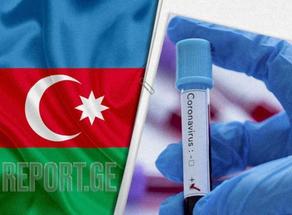 В Азербайджане выявили 2317 новых случаев COVID-19