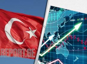 Инфляция в Турции достигла 19,89%