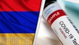 В Армении выявлено 273 новых случая COVID-19