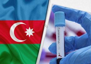 В Азербайджане выявлено 4 323 новых случая COVID-19