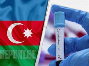 В Азербайджане выявлено 1 029 новых случаев COVID-19
