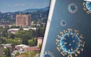 Coronavirus cases and death toll increases in occupied Abkhazia