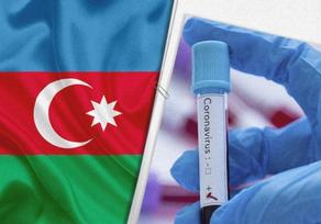 В Азербайджане выявлено 4 212 новых случаев COVID-19